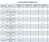 包含霍洛维斯基火力全开，走势值得关注，表现亮眼的词条