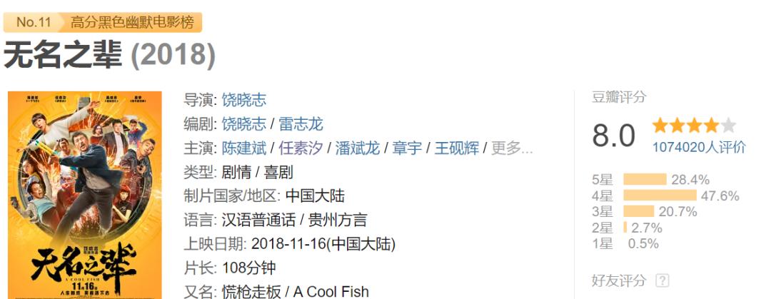 神秘黑马横空出世，冲击前四已成定局，稳步上升