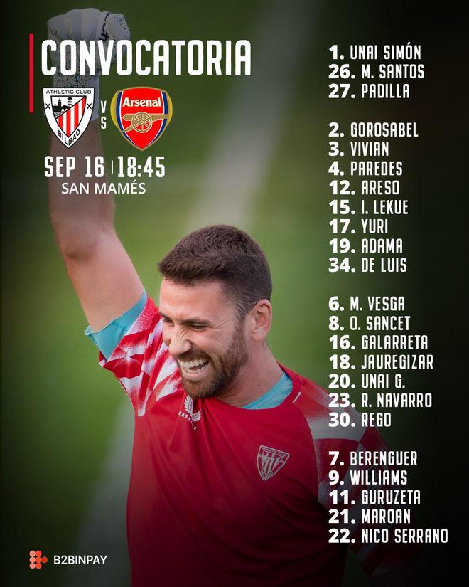 毕尔巴鄂门将创造连续零封记录,成为防线利器,势不可挡的简单介绍 毕尔巴鄂门将创造连续零封记录,成为防线利器,势不可挡的简单介绍