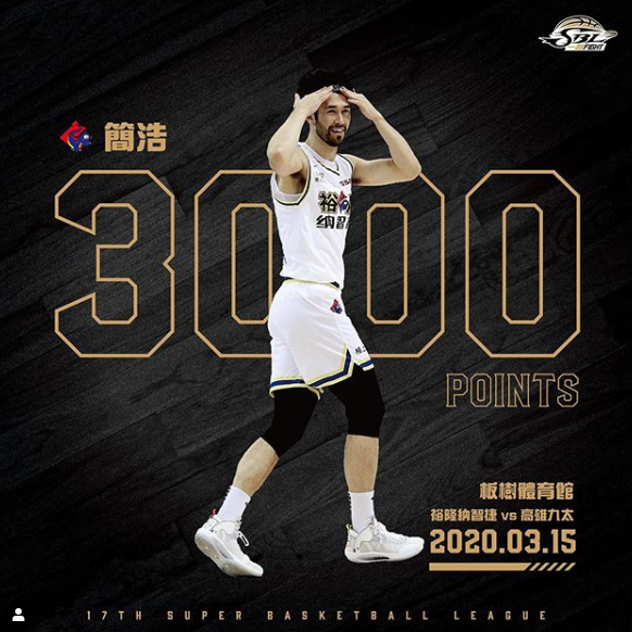 新赛季开局告捷，山东队士气高涨，稳步上升的简单介绍